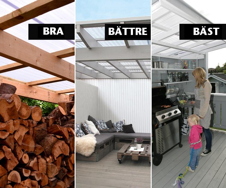 Bra, bättre och bäst